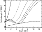 \begin{figure}
\par\includegraphics[width=7.6cm,clip]{2962fig2.ps}
\end{figure}
