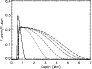 \begin{figure}
\par\includegraphics[width=8cm,clip]{2962fig3.ps}
\end{figure}