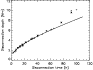 \begin{figure}
\par\includegraphics[width=8cm,clip]{2962fig5.ps}
\end{figure}
