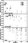 \begin{figure}
\par\includegraphics[width=8.2cm,clip]{3081fig2.ps}
\end{figure}