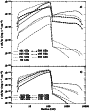 \begin{figure}
\par\includegraphics[width=8cm,clip]{3081fig3.ps}
\end{figure}