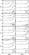 \begin{figure}
\par\includegraphics[width=8.4cm,clip]{3081fig6.ps}
\end{figure}