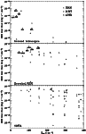 \begin{figure}
\par\includegraphics[width=8.8cm,clip]{3081fig8.ps}
\end{figure}
