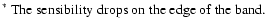 $\textstyle \parbox{7cm}{
$^*$\space The sensibility drops on the edge of the band.}$
