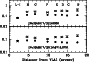 \begin{figure}
\par\includegraphics[width=7.8cm,clip]{3097fig11.eps}\end{figure}