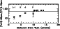 \begin{figure}
\par\includegraphics[width=7.5cm,clip]{3097fig12.eps}\end{figure}