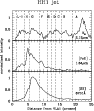 \begin{figure}
\par\includegraphics[width=8.2cm,clip]{3097fig1.eps}\end{figure}
