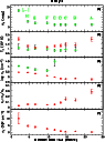 \begin{figure}
\par\includegraphics[width=8.3cm,clip]{3097fig4.eps}\end{figure}