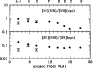 \begin{figure}
\par\includegraphics[width=8.1cm,clip]{3097fig5.eps}\end{figure}