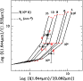 \begin{figure}
\par\includegraphics[width=8.1cm,clip]{3097fig6.eps}\end{figure}