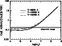 \begin{figure}
\par\includegraphics[width=7.8cm,clip]{3097fig8.eps}\end{figure}