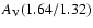 $A_{\rm V}(1.64/1.32)$