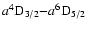 $a^4{\rm D}_{3/2}{-}a^6{\rm D}_{5/2}$