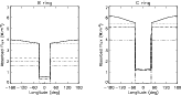\begin{figure}
\par\includegraphics[width=14.4cm,clip]{3100fig4.eps}
\end{figure}