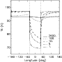 \begin{figure}
\par\includegraphics[width=7.8cm,clip]{3100fig5.eps}
\par\end{figure}