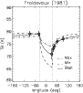 \begin{figure}
\par\includegraphics[width=8cm,clip]{3100fig6.eps}
\end{figure}