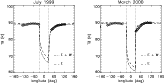 \begin{figure}
\par\includegraphics[width=14.4cm,clip]{3100fig7.eps}
\end{figure}