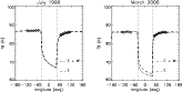 \begin{figure}
\par\includegraphics[width=14.4cm,clip]{3100fig8.eps}
\end{figure}