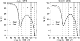 \begin{figure}
\par\includegraphics[width=14.4cm,clip]{3100fig2.eps}
\end{figure}