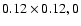 $0.12 \times 0.12, 0$