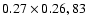 $0.27 \times 0.26, 83$