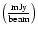 $\left(\frac{{\rm mJy}}{{\rm beam}}\right)$