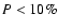 $P < 10\%$