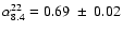$\alpha_{8.4}^{22} = 0.69~ \pm~ 0.02$