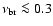 $\nu_{{\rm br}} \la 0.3$
