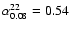 $\alpha_{0.08}^{22} =
0.54$