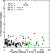 \begin{figure}
\par\includegraphics[width=8.8cm,clip]{3540fig1.ps}
\end{figure}