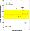\begin{figure}
\par\includegraphics[width=8.8cm,clip]{3540fig2.ps}
\end{figure}