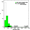 \begin{figure}
\par\includegraphics[width=8.8cm,clip]{3540fig5.ps}
\end{figure}