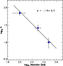 \begin{figure}
\par\includegraphics[width=8.8cm,clip]{3540fig6.ps}
\end{figure}