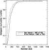\begin{figure}
\par\includegraphics[width=8.8cm,clip]{3540fig7.ps}
\end{figure}