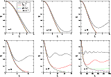 \begin{figure}
\par\includegraphics[angle=270,width=14cm]{3544f2.eps}
\end{figure}