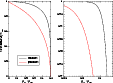 \begin{figure}
\par\includegraphics[angle=270,width=10cm,clip]{3544f5.eps}\end{figure}