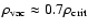 $\rho _{\rm vac}\approx 0.7\rho _{\rm crit}$