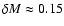 $\delta M\approx 0.15$