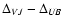 $\Delta _{VJ}-\Delta _{UB}$