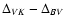 $\Delta _{VK}-\Delta _{BV}$