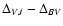 $\Delta _{VJ}-\Delta _{BV}$
