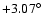 $+3.07\ensuremath{^\circ} $