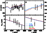 \begin{figure}
\par\includegraphics[angle=-90,width=8.1cm,clip]{2988fig4.ps}\end{figure}