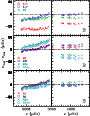 \begin{figure}
\par\includegraphics[width=7.8cm,clip]{2988fig6.ps}\end{figure}