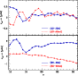 \begin{figure}
\par\includegraphics[width=7.7cm,clip]{2988fig7.ps}\end{figure}