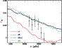 \begin{figure}
\par\includegraphics[angle=-90,width=7.6cm,clip]{2988fig8.ps}\end{figure}