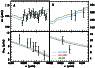 \begin{figure}
\par\includegraphics[angle=-90,width=8.2cm,clip]{2988fig3.ps}\end{figure}