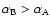 $\alpha_{\rm B} > \alpha_{\rm A}$
