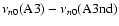 $\nu_{n0}({\rm A3})-\nu_{n0}({\rm A3nd})$
